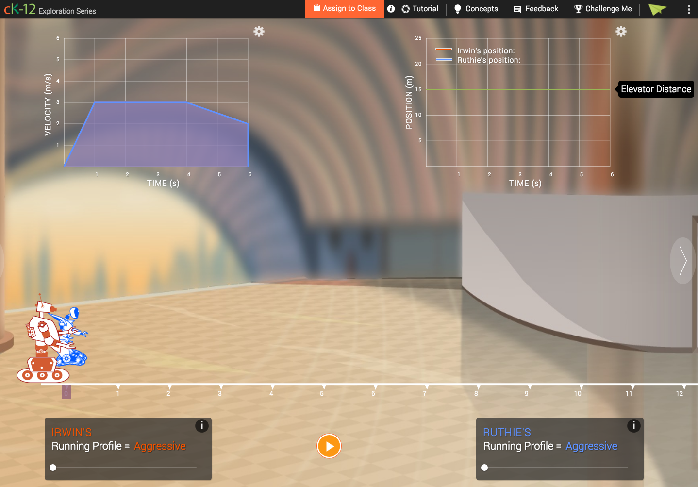 Irwin and Ruthie Interactive