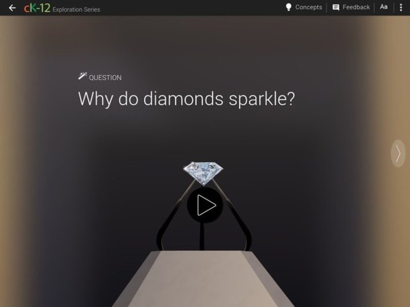 Diamond Cut Interactive