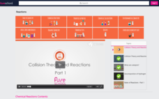 Collision Theory and Reactions Instructional Video