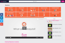 What Are Catalysts? Instructional Video