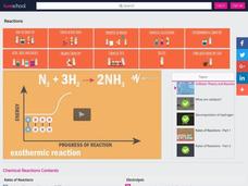 Collision Theory and Reactions—Part 2 Instructional Video