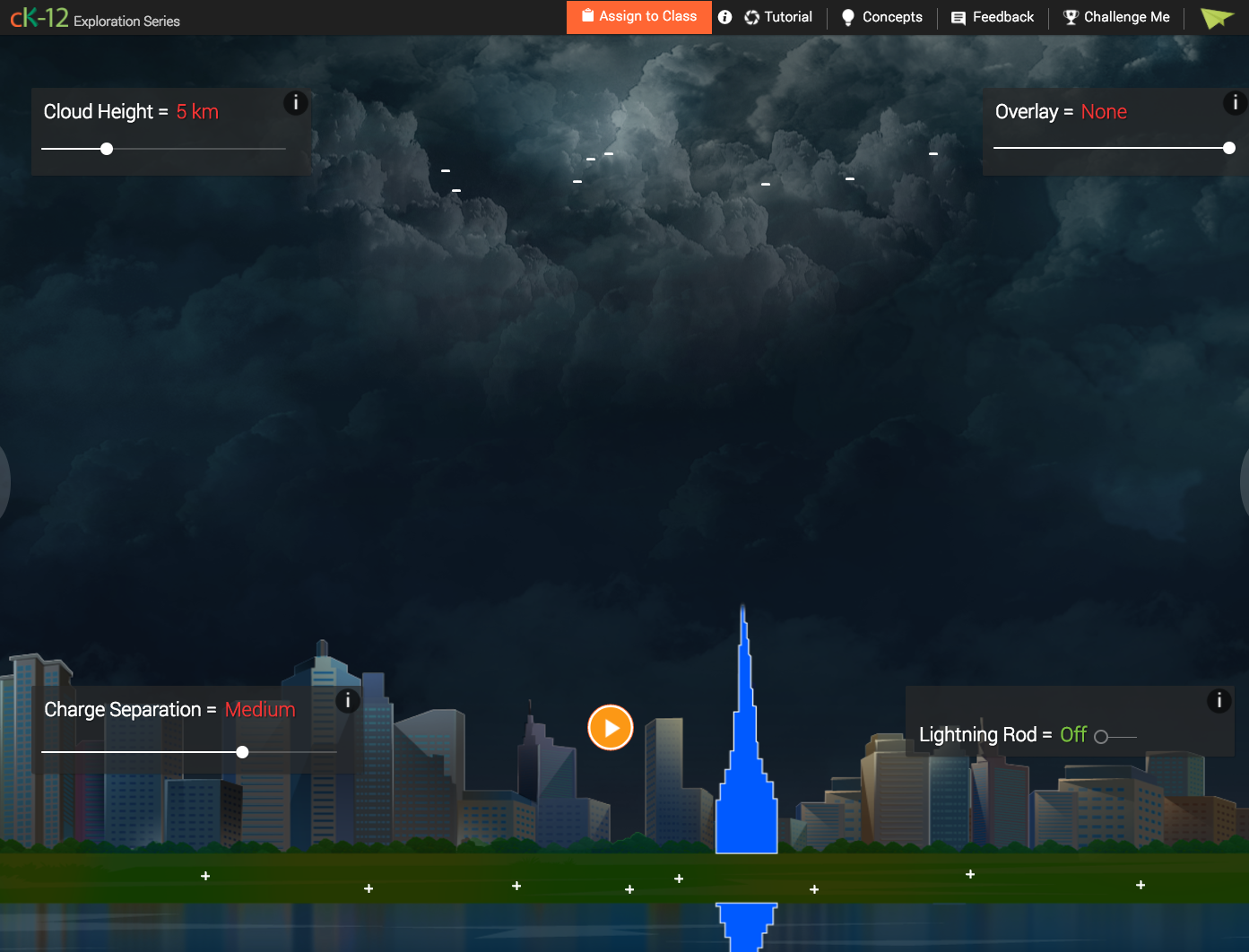 Lightning-Rod Interactive