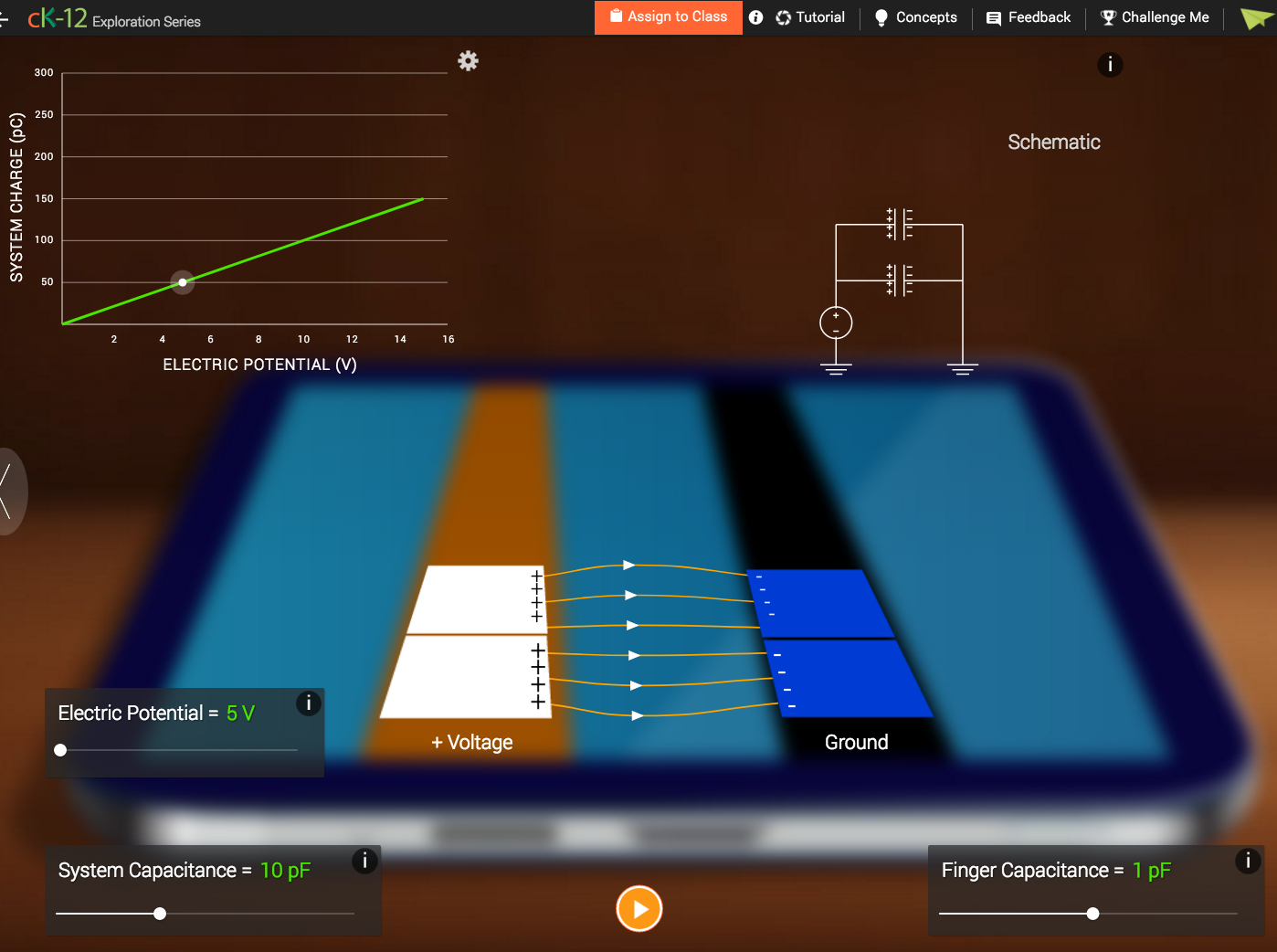 Touch Screen Interactive