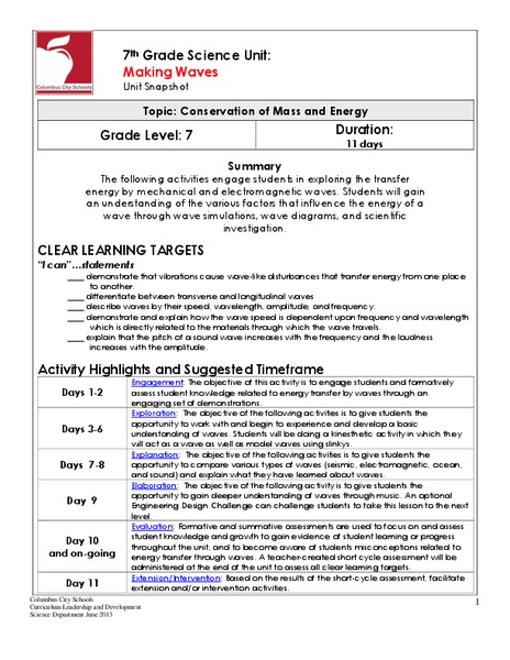 Making Waves Unit Plan