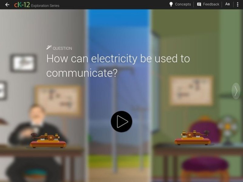 Telegraph Interactive