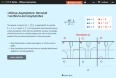 Oblique Asymptotes: Rational Functions and Asymptotes Interactive
