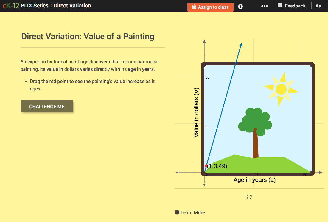 Direct Variation: Value of a Painting Interactive