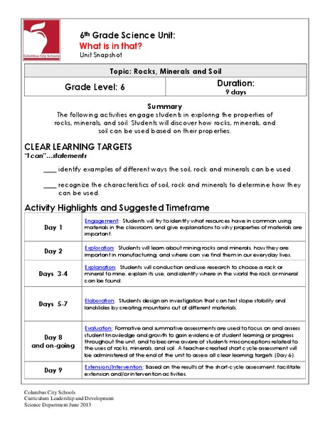 What is in that? Unit Plan
