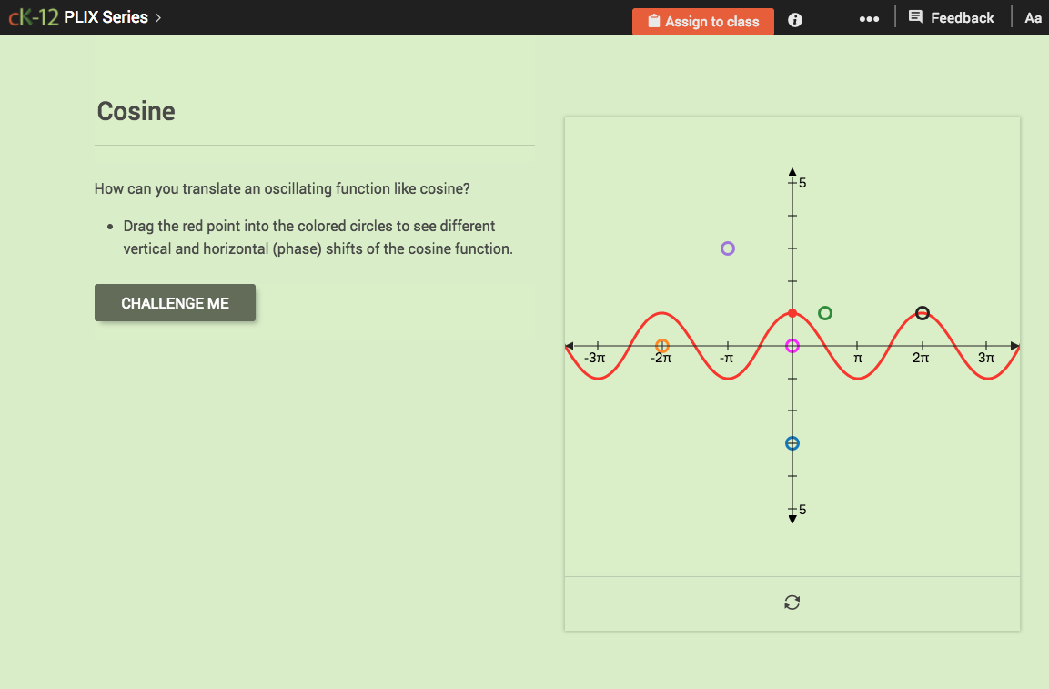 Horizontal Translations or Phase Shifts: Cosine Interactive