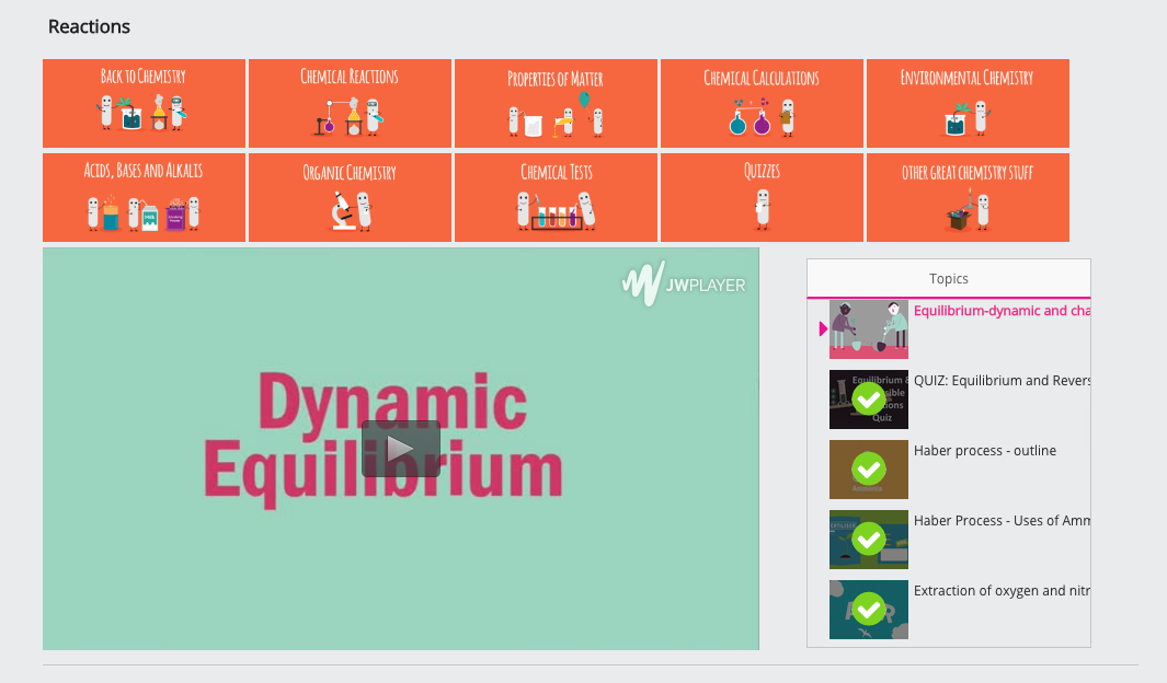 Equilibrium-Dynamic and Changing Instructional Video