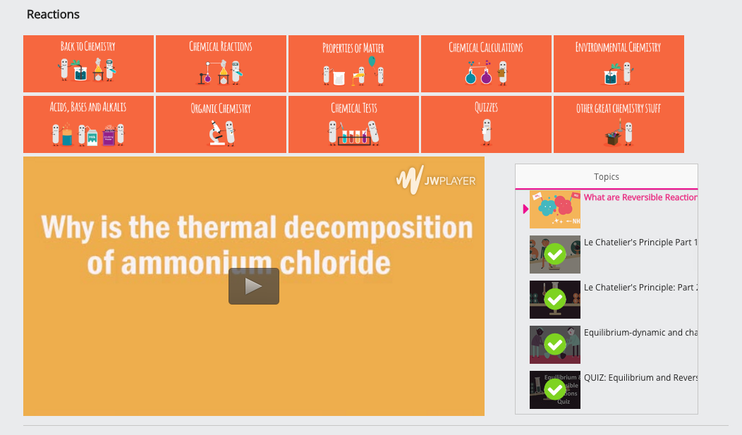 What are Reversible Reactions? Instructional Video