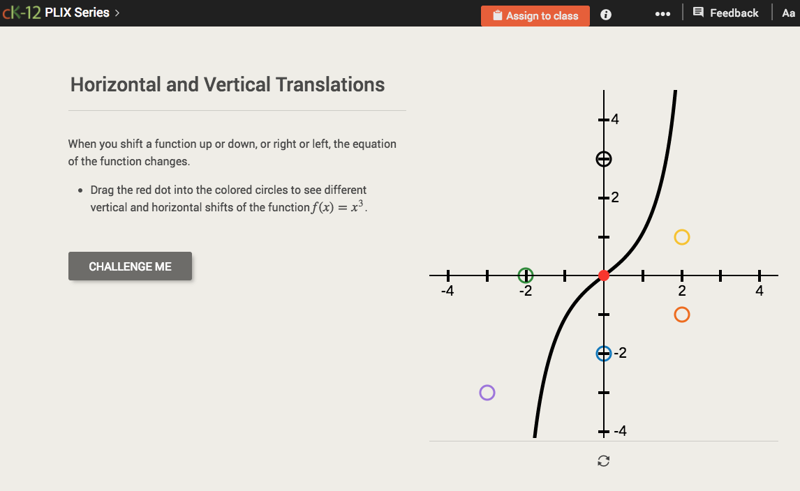 Horizontal Translations or Phase Shifts: Horizontal and Vertical Translations Interactive