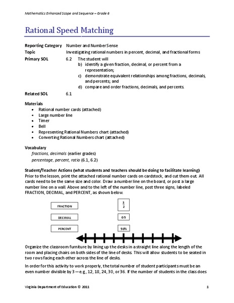 Rational Speed Matching Lesson Plan