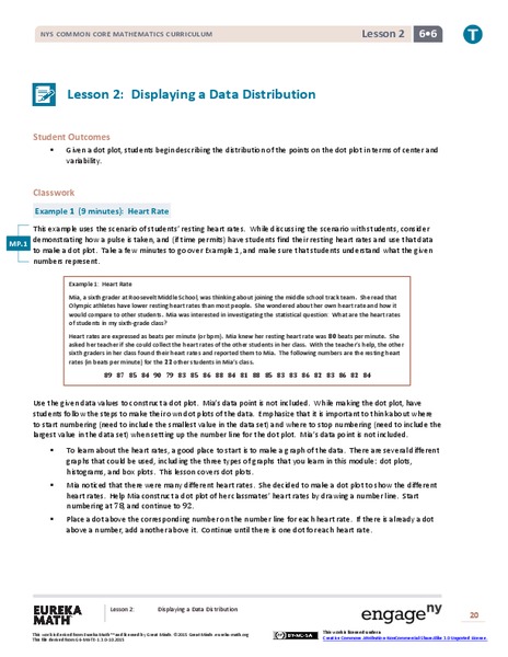 Displaying a Data Distribution Lesson Plan