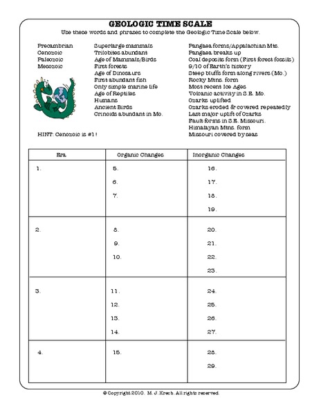 Geologic Time Scale Worksheet