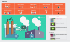 Purifying Copper Instructional Video