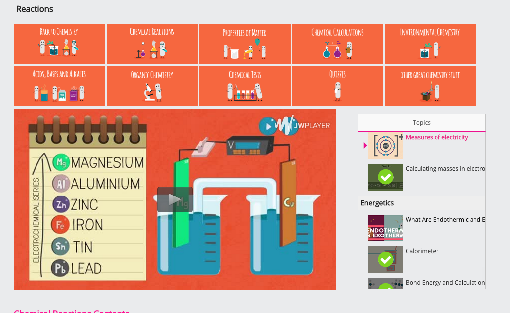 Measures of Electricity Instructional Video
