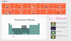 Electron Exchange in Oxidation-Reduction Reactions Instructional Video