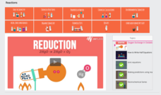 Oxygen Exchange in Oxidation Reduction Reactions (Redox) Instructional Video