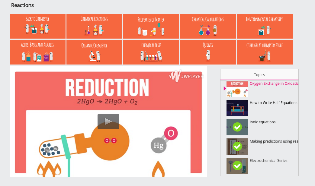 Oxygen Exchange in Oxidation Reduction Reactions (Redox) Instructional Video