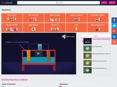 How to Write Half Equations Instructional Video