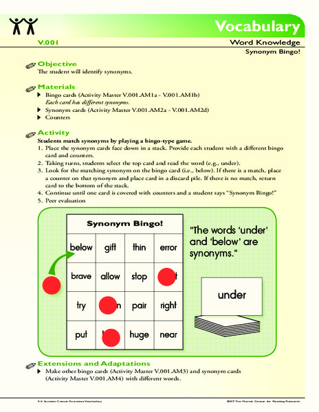 Word Knowledge Activity