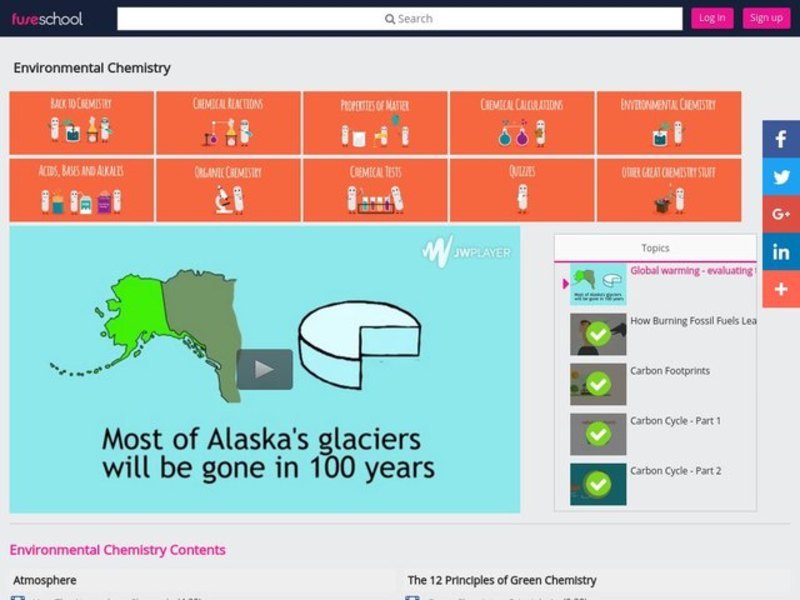 Global Warming - Evaluating the Evidence Instructional Video