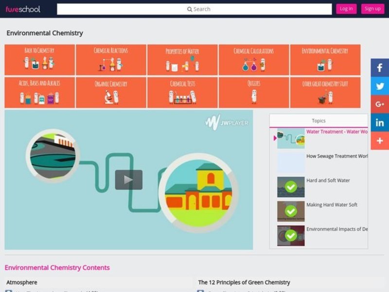Water Treatment - Water Works Instructional Video