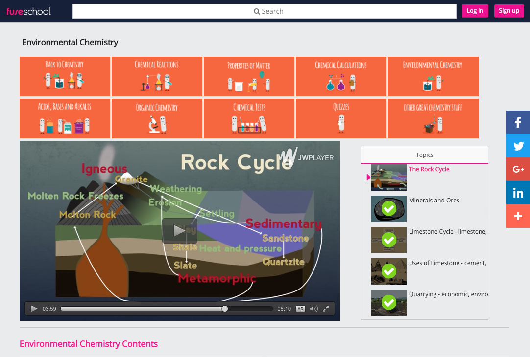 The Rock Cycle Instructional Video