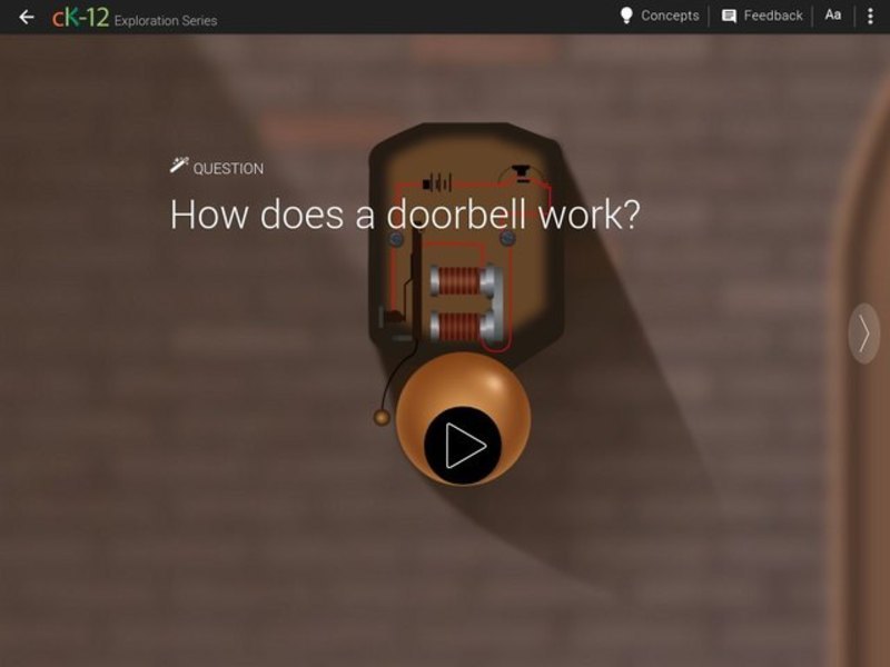 Doorbell Interactive