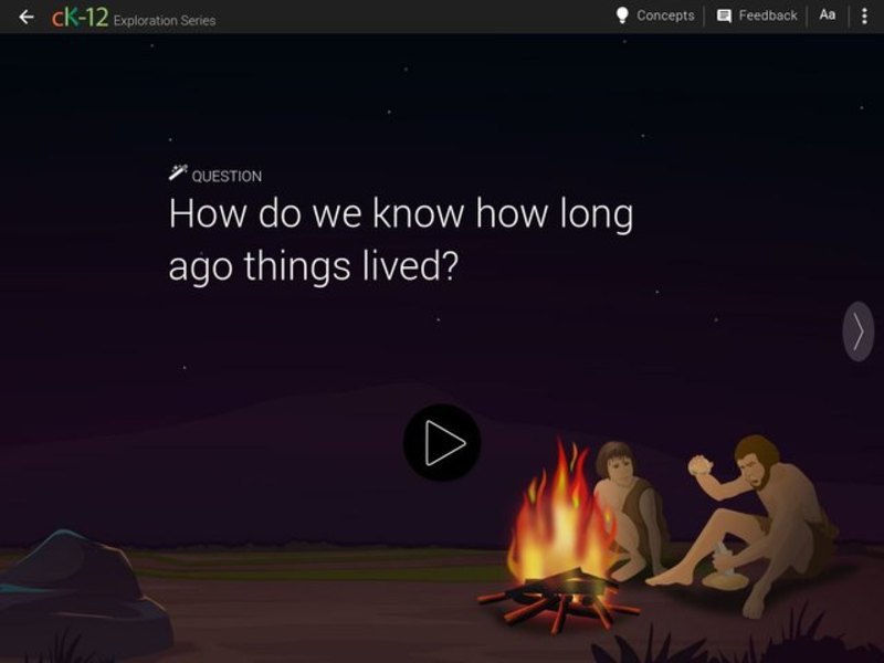 Radiocarbon Dating Interactive
