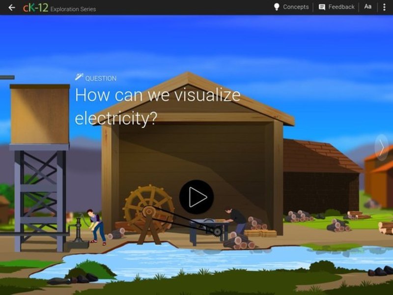 Electric Analogies Interactive