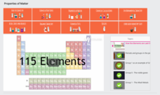 How the Elements are Laid Out in the Periodic Table Instructional Video