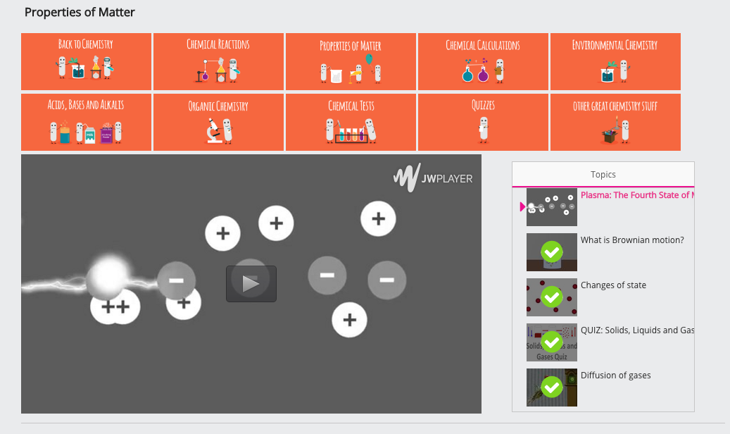 Plasma: The Fourth State of Matter Instructional Video