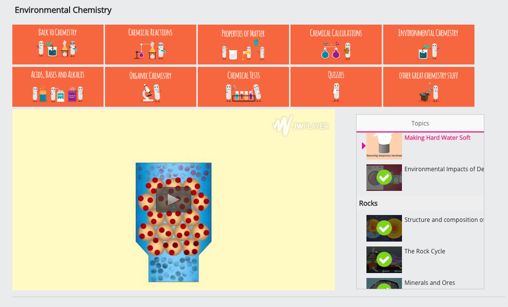 Making Hard Water Soft Instructional Video