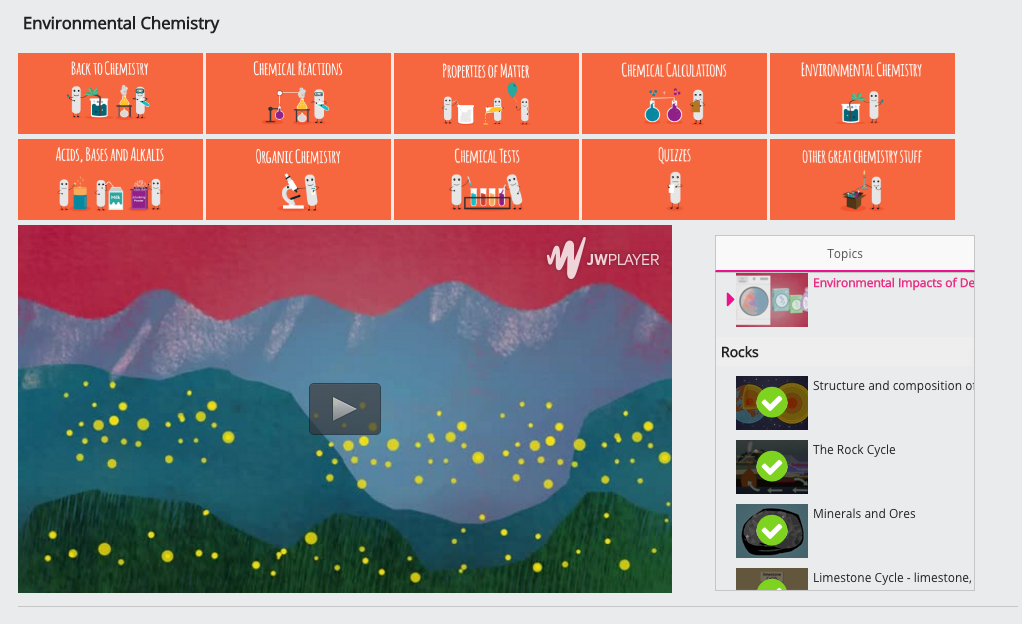 Environmental Impacts of Detergents Instructional Video