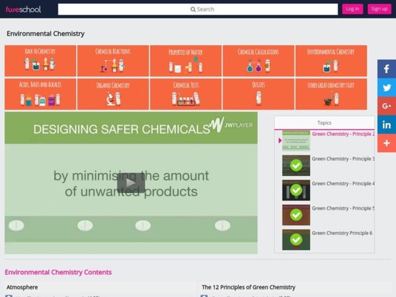 Green Chemistry - Principle 2 Instructional Video