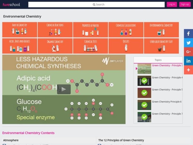 Green Chemistry - Principle 3 Instructional Video