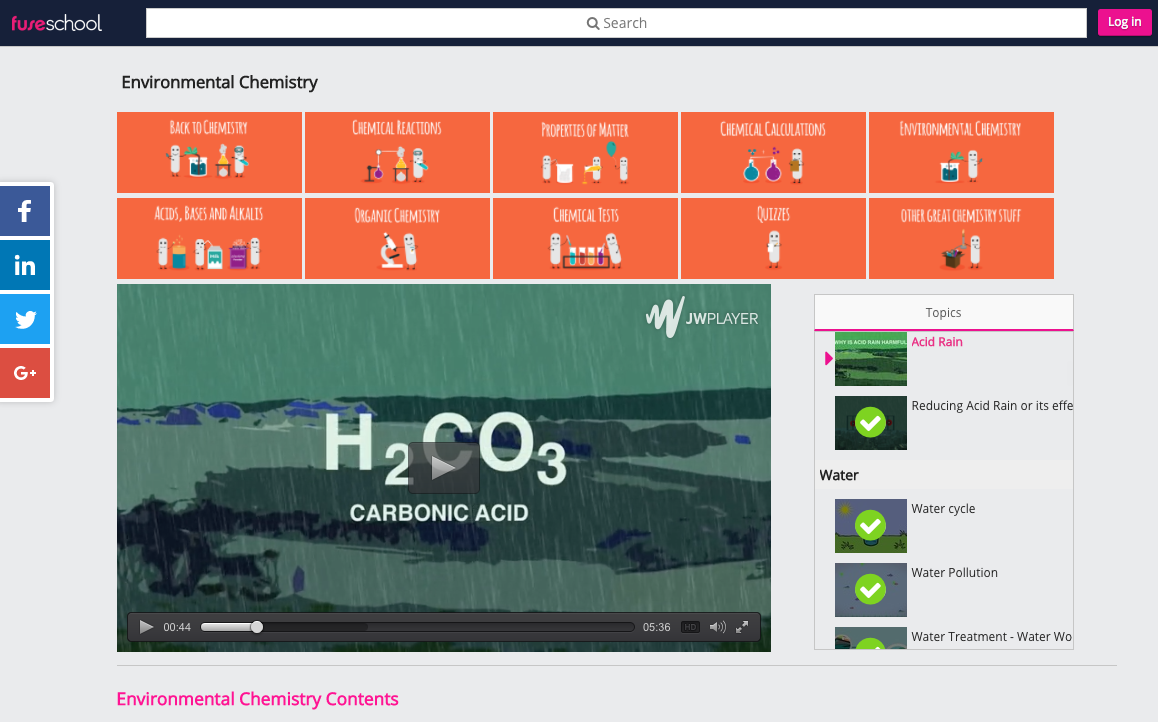 Acid Rain Instructional Video
