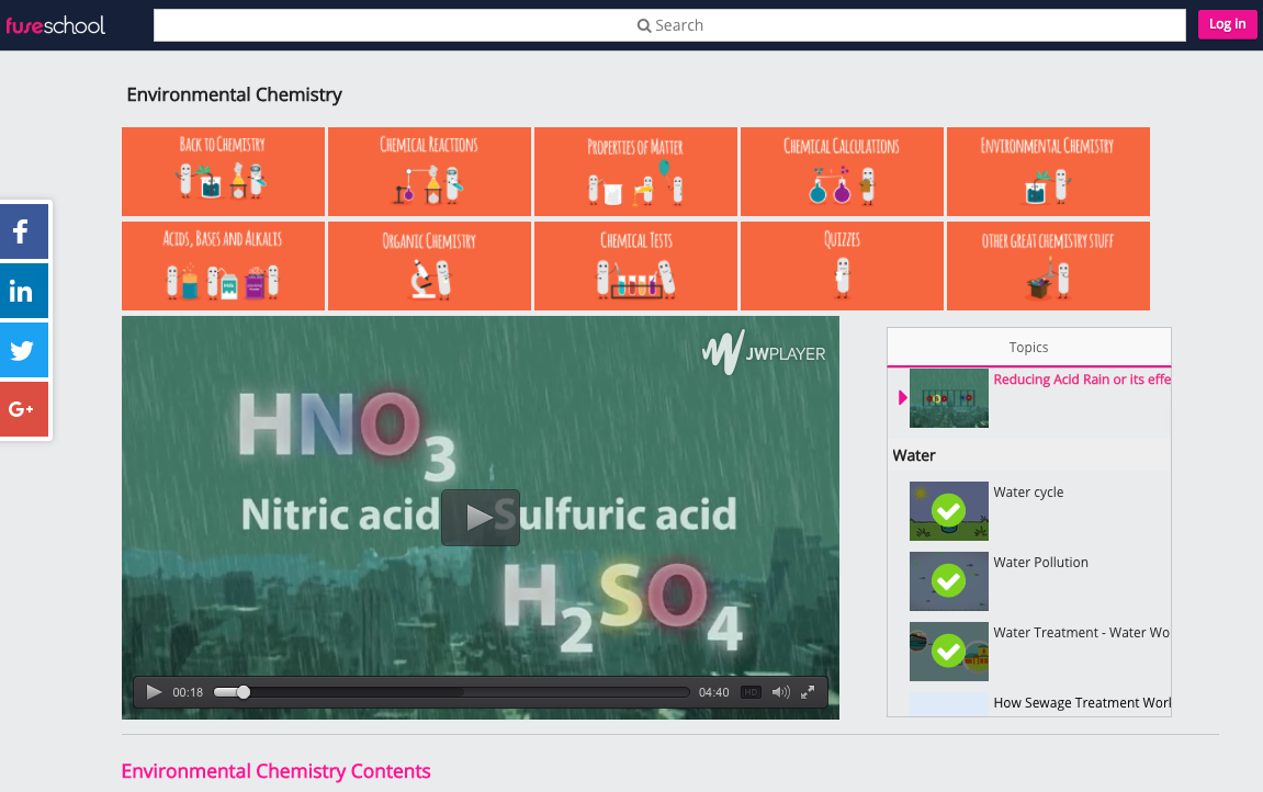 Reducing Acid Rain or its Effect Instructional Video