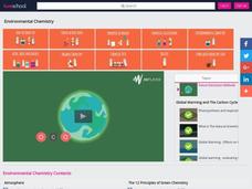 Future Extraction Methods Instructional Video