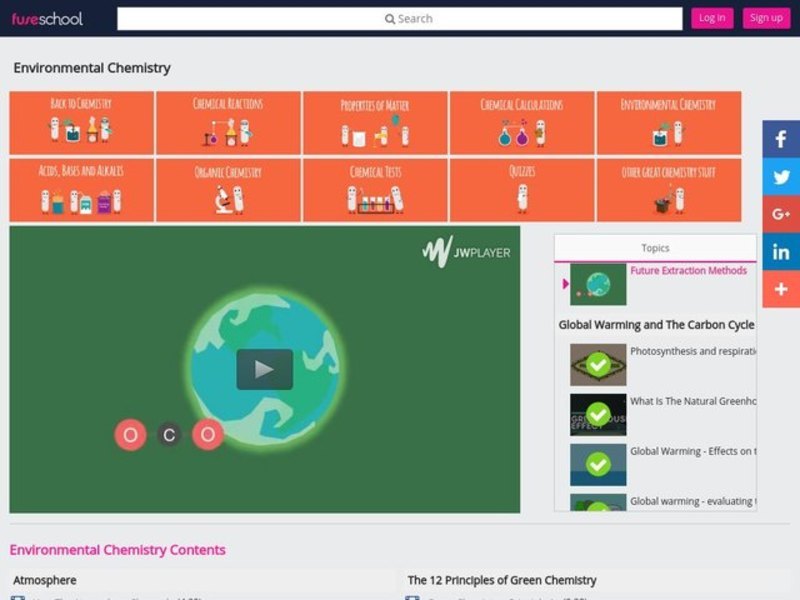 Future Extraction Methods Instructional Video