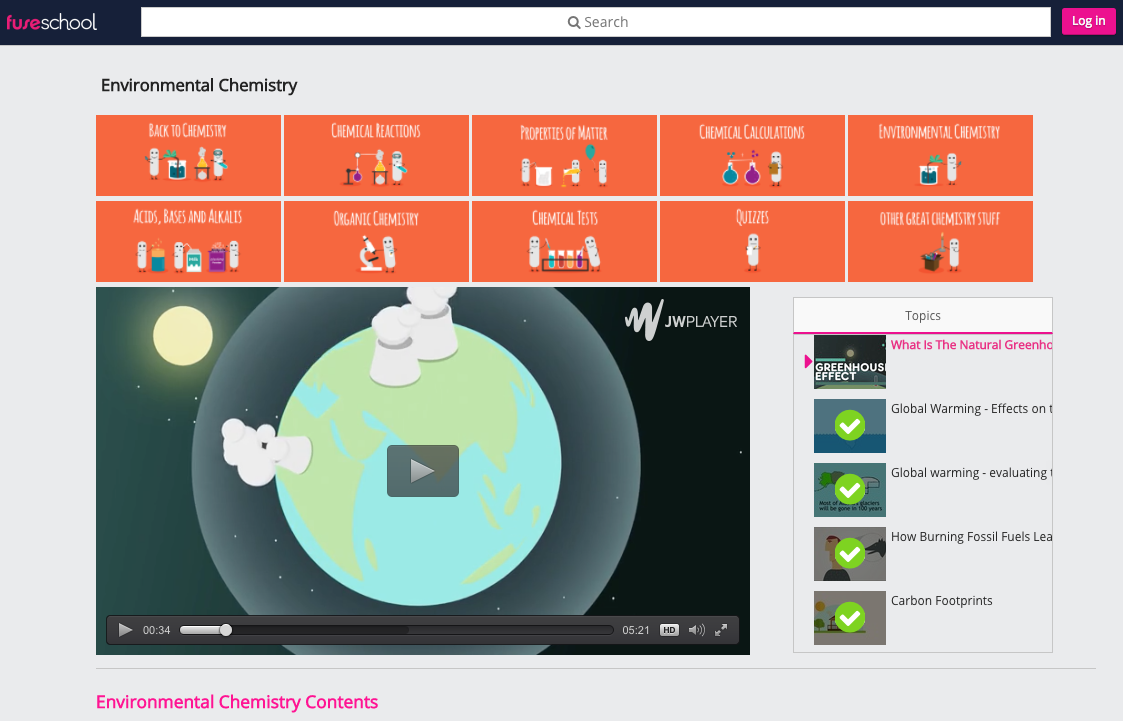 What Is The Natural Greenhouse Effect? Instructional Video