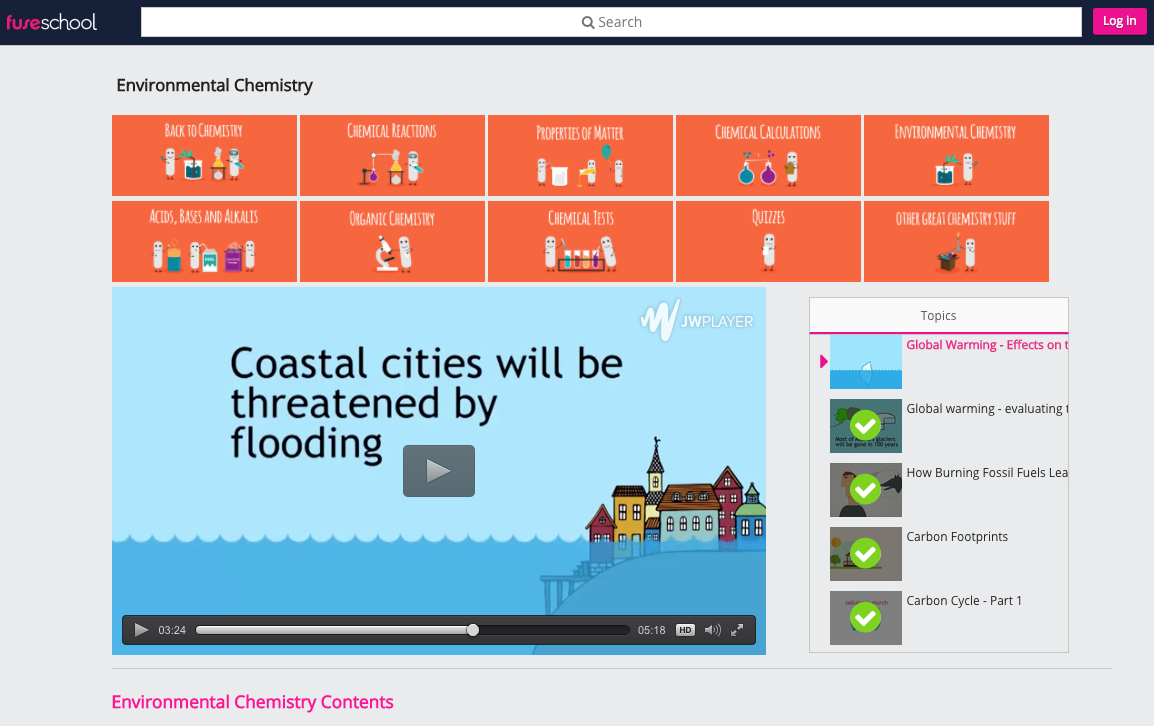 Global Warming - Effects on the Environment Instructional Video