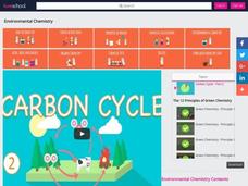 Carbon Cycle - Part 2 Instructional Video