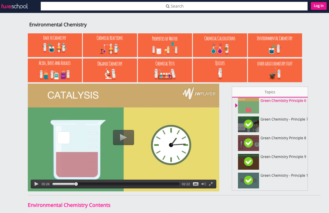 Green Chemistry - Principle 6 Instructional Video