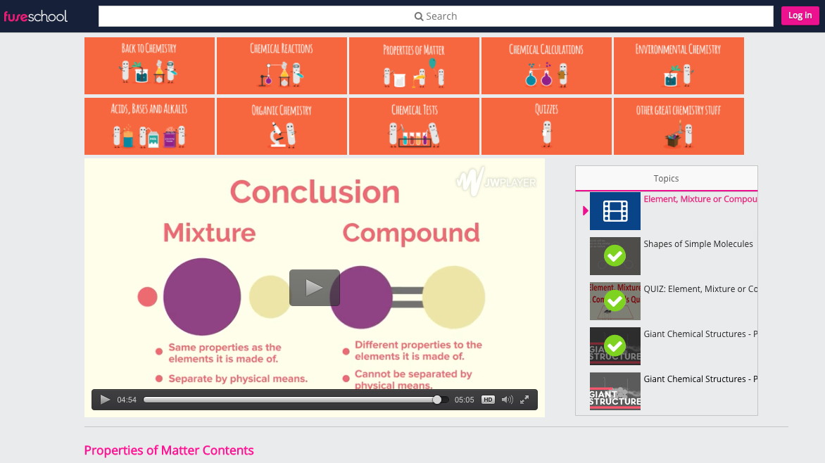 Element, Mixture or Compound Instructional Video