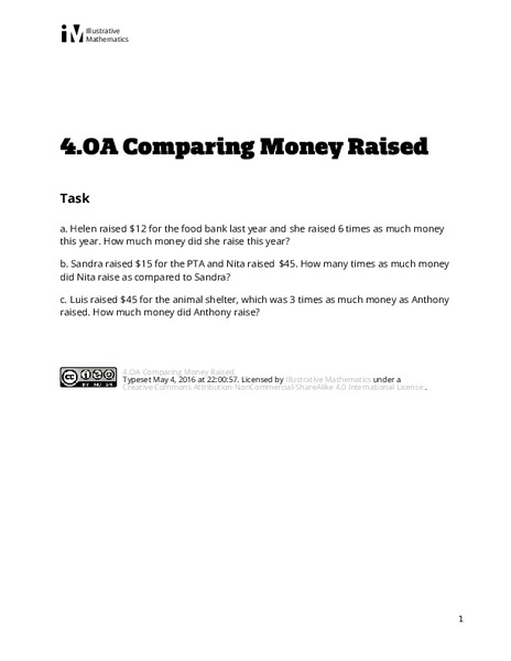 Comparing Money Raised Assessment