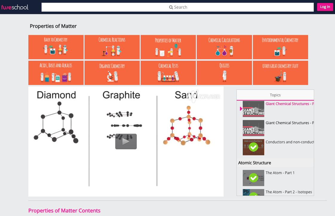 Giant Chemical Structures - Part 1 Instructional Video