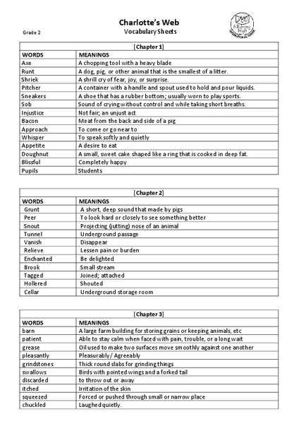 Charlotte's Web Vocabulary Sheets Handout